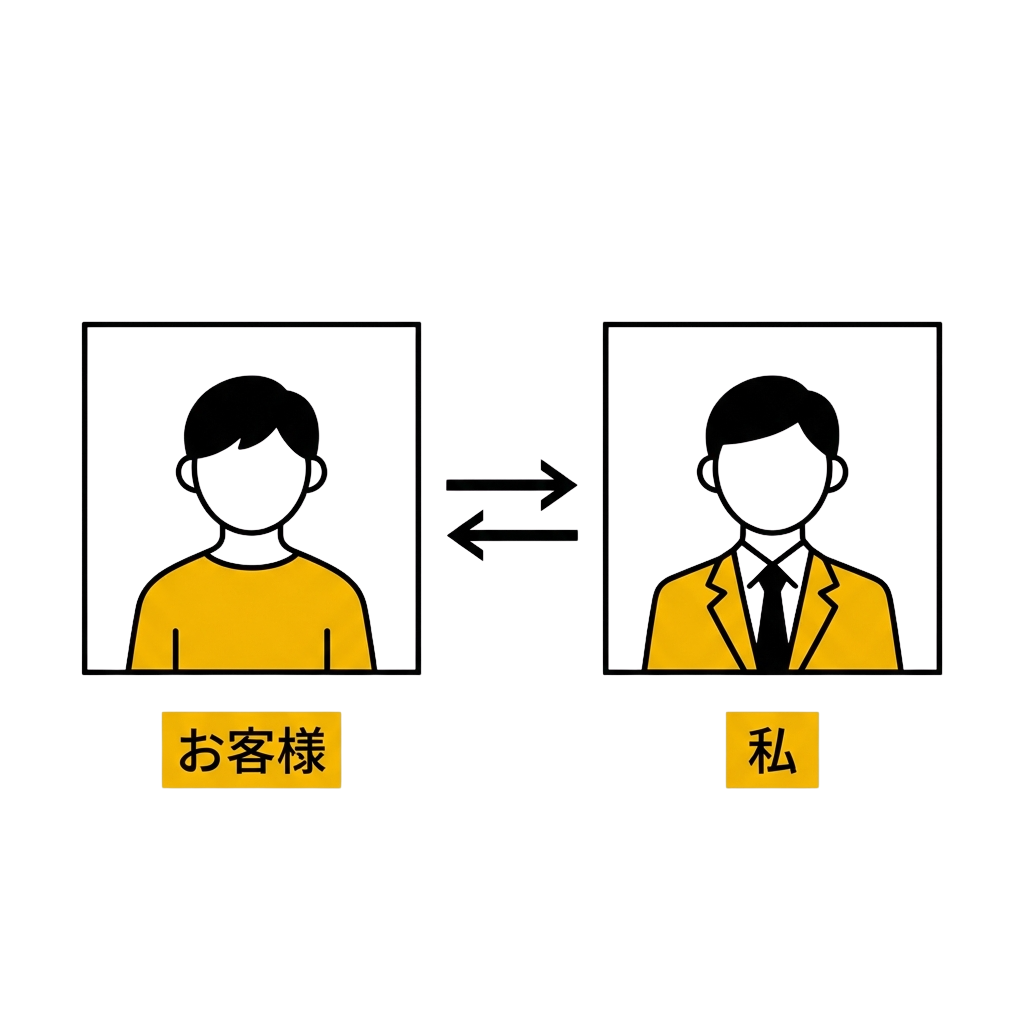 AWAUMI Designのコミュニケーション